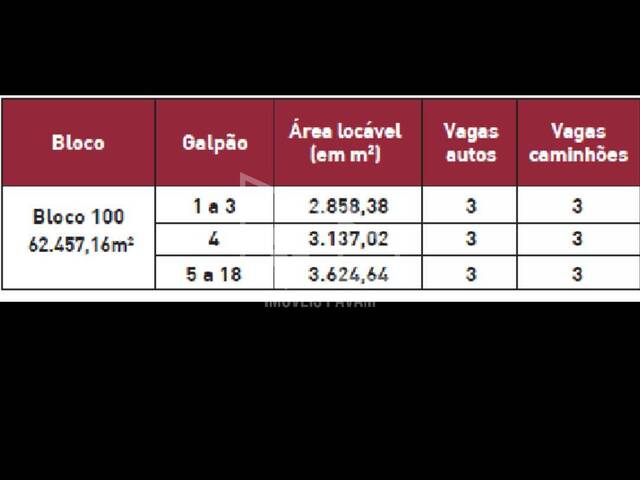 #742 - Galpão para Locação em São Bernardo do Campo - SP - 3